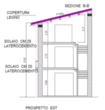 Relazione Tecnica exLegge10